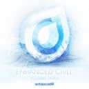 Madwave vs Plastic Angel - Ritual (Estelle) (Chill Out Mix)
