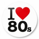 Simply Julius - 80s HITS and more MIXED ()