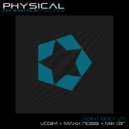 Vegim - Point Grey
