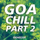 Dyno & Devil - Mind The Gap